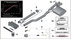 F55-JCW-TUNING-KIT.jpg