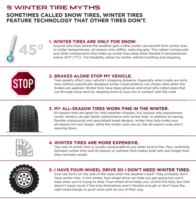 Winter Tires