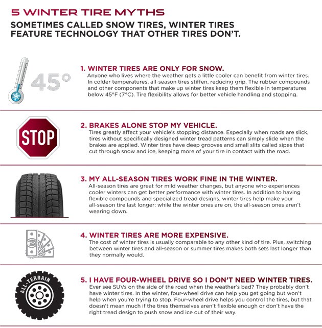 WinterTires.jpg