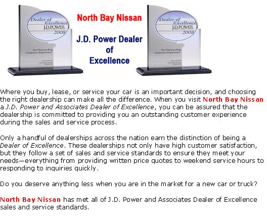 JD Power Where You Buy