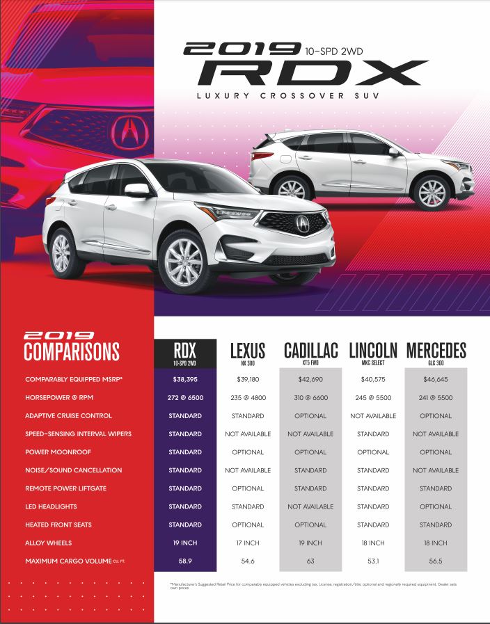 Capture rdx snip.JPG