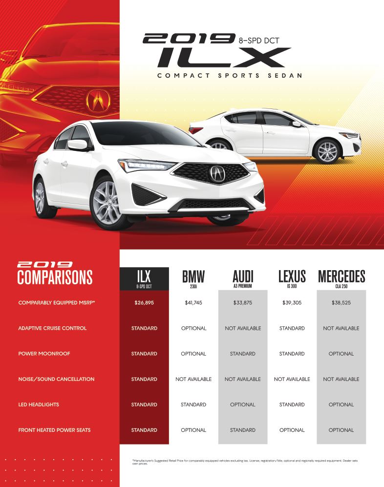 ILX Comparison for ddc.JPG