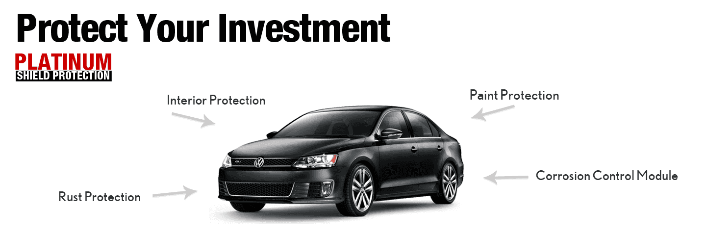 2014ovwprotectyourinvestment.png