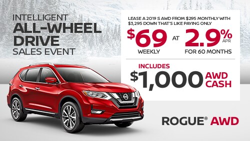 NII_NDC_Q84680_JAN_AWD_WEST_ROG_500x283.jpg