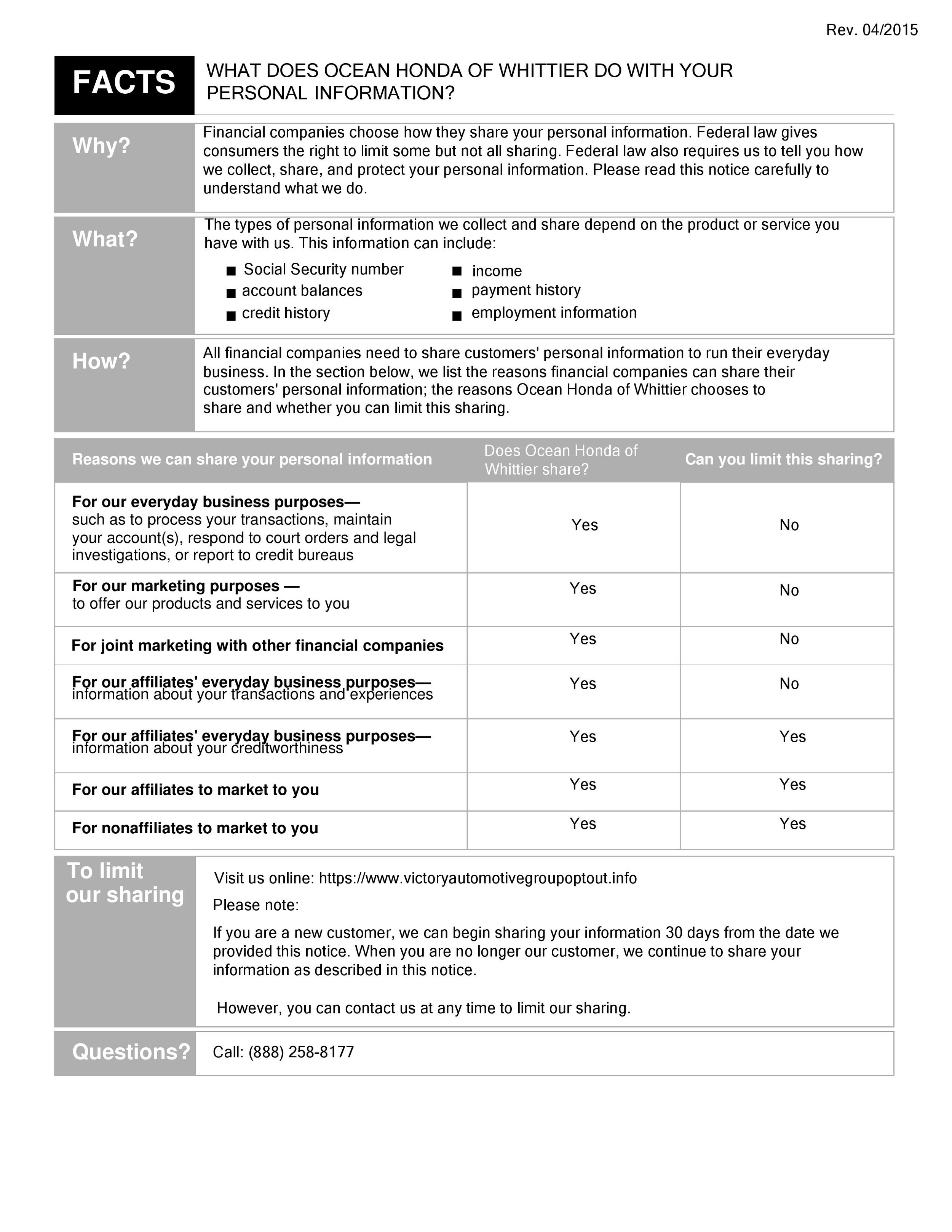 OceanHondaWhittier15 - Privacy Notice-page-001.jpg