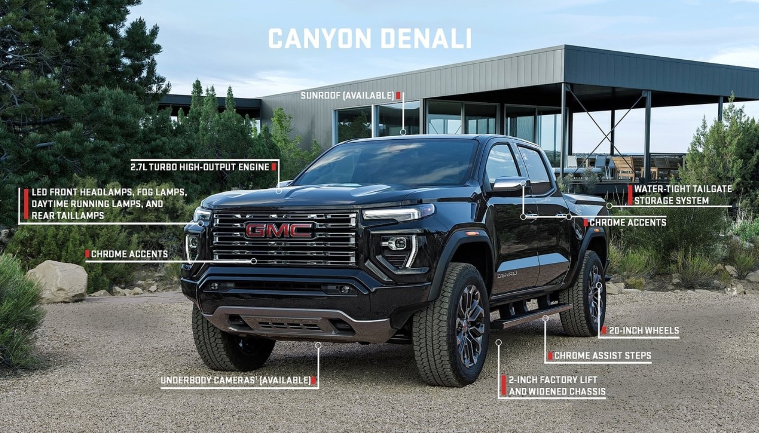 Front exterior image of the 2023 GMC Canyon Denali truck with overlay text around the vehicle highlighting key features such as LED lights, underbody cameras, chrome accents, and available sunroof