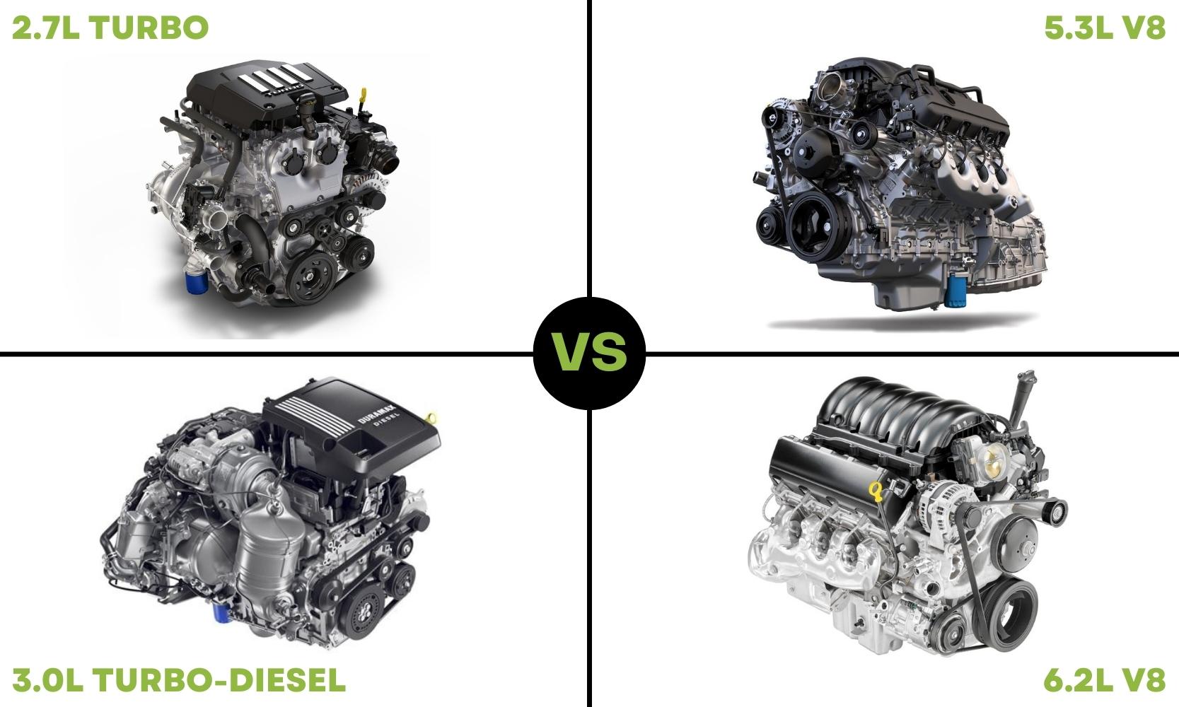 Illustration comparing the 4 engine options available between the 2023 GMC Sierra 1500 and the 2023 Chevy Silverado 1500