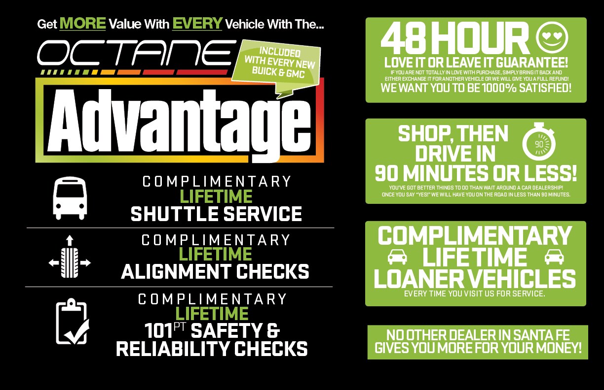 Octane Advantage