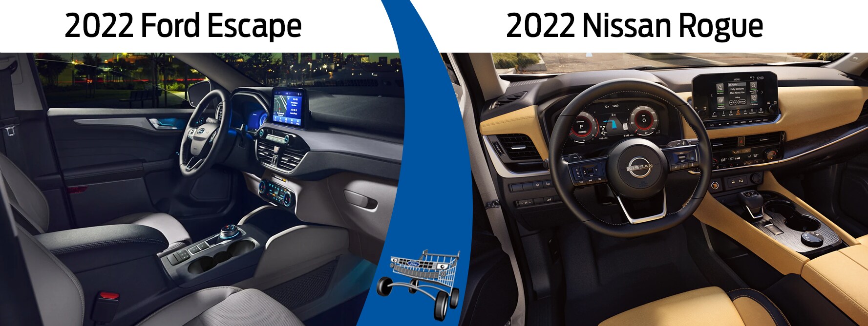 2022 Ford Escape and 2022 Nissan Rogue Performance Comparison Guide