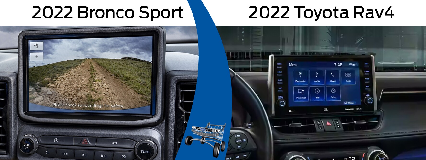 1. The 2022 Ford Bronco Sport Has More Available Upgrades and Trims