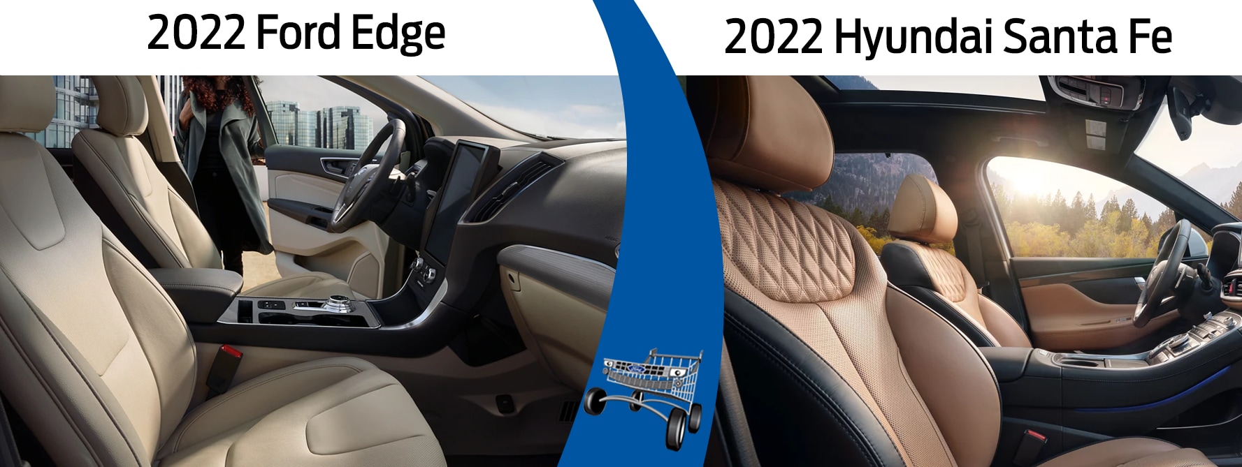 2022 Ford Edge vs 2022 Hyundai Santa Fe Performance