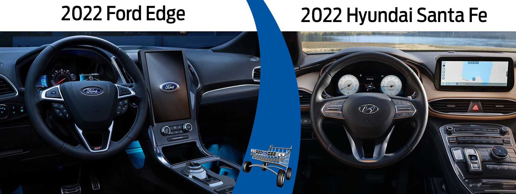 Contrasting 2022 Ford Edge and 2022 Hyundai Santa Fe Space and Interior