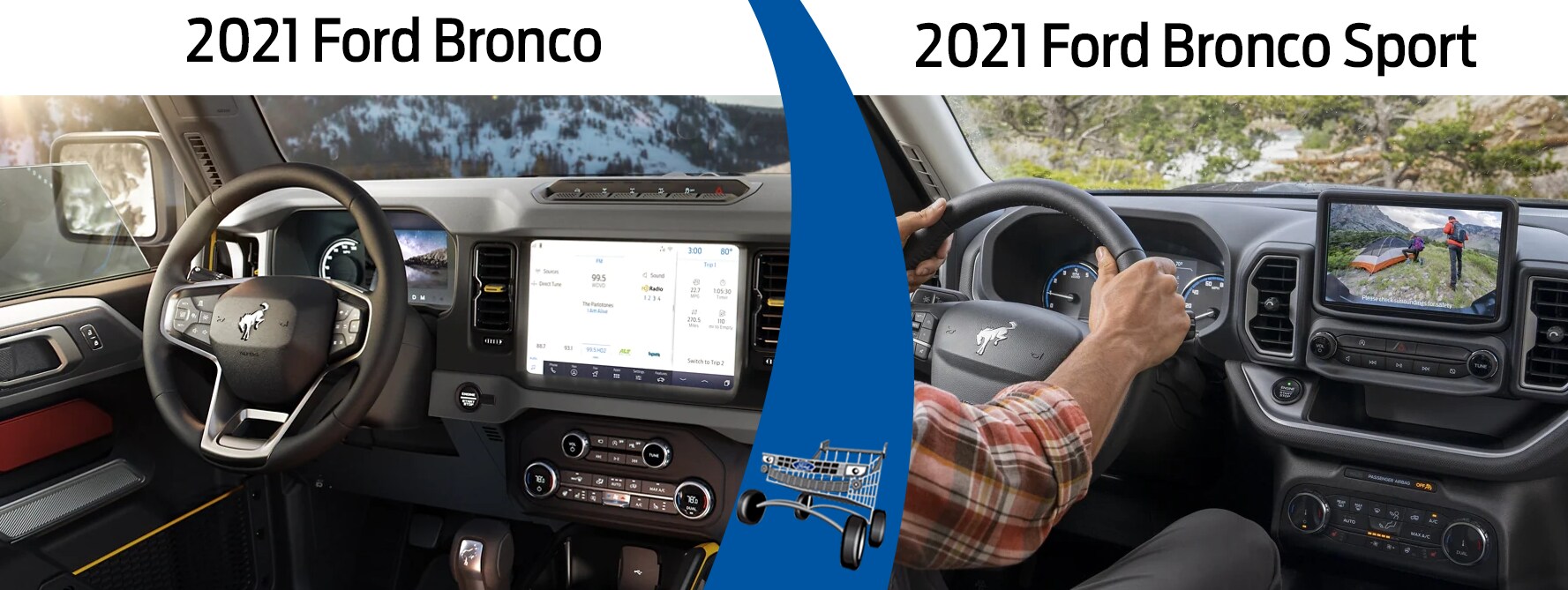 2021 Ford Bronco vs 2021 Ford Bronco Sport Engine and Power