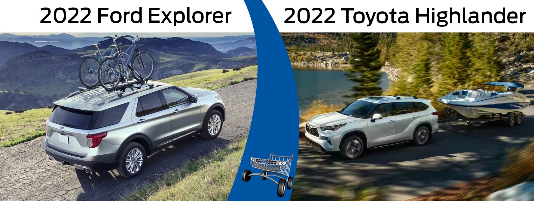 An Analysis of the 2022 Ford Explorer’s High-Performance Trims