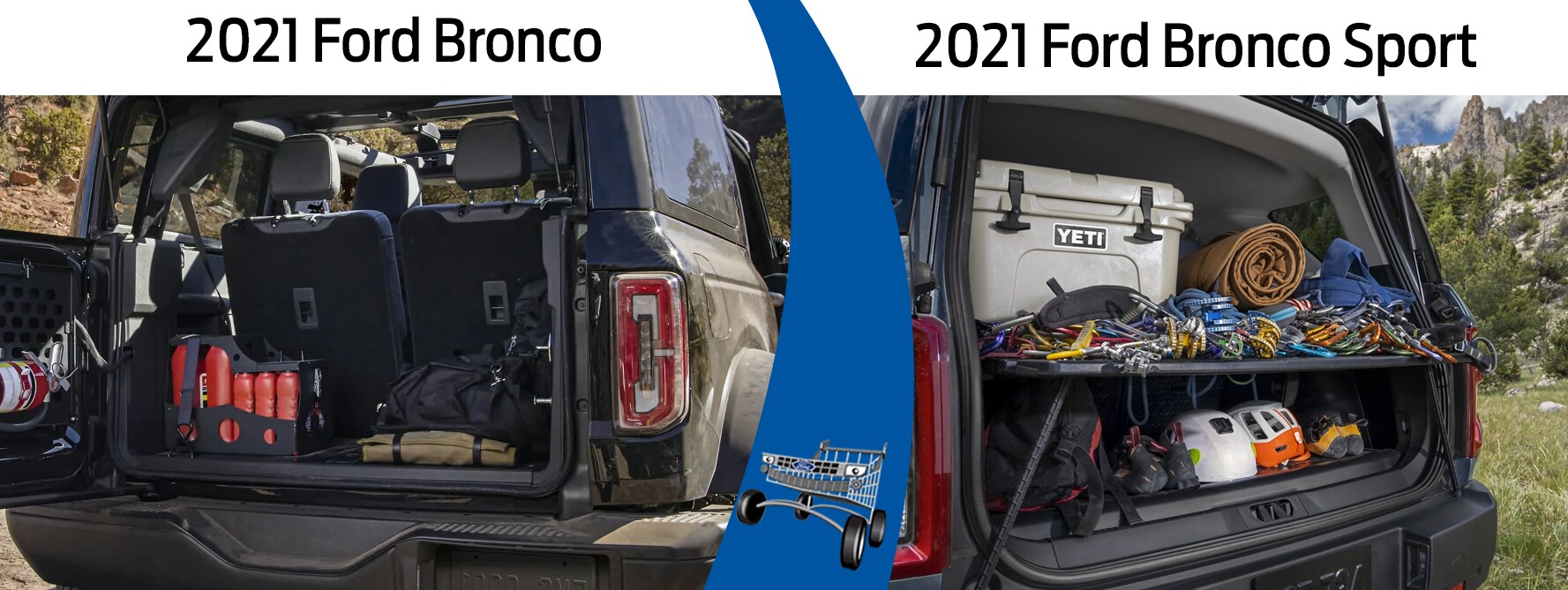 Ford Bronco or Ford Bronco Sport: Which is the Best Choice for Me?
