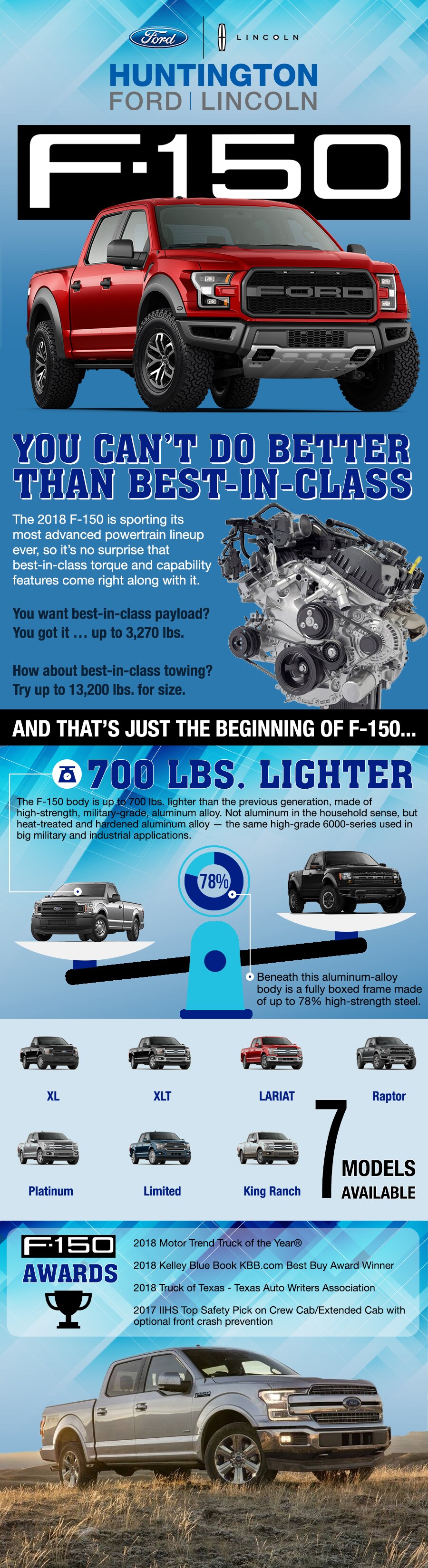 Ford_F150_Truck_02(1).jpg