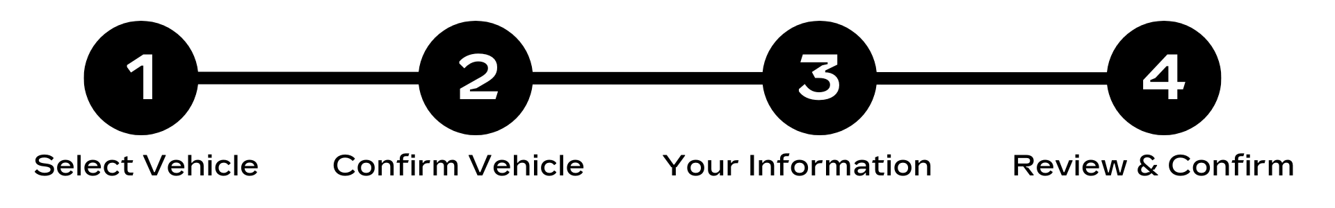 ontariomotorsaleslimitedoshawa-reserve-Cadillac-steps.png