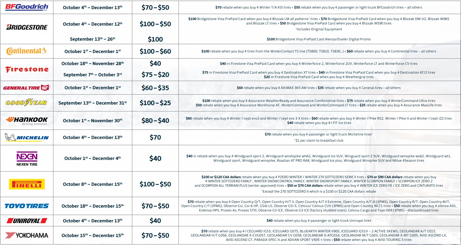 Winter Tire Rebates 2021.png