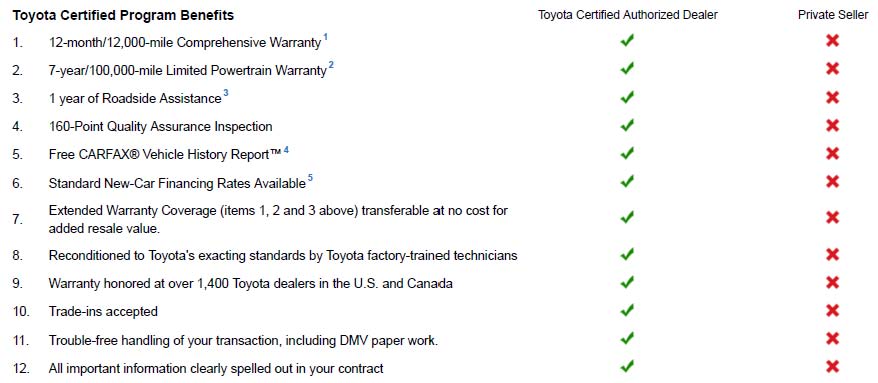 Toy Certified2.jpg