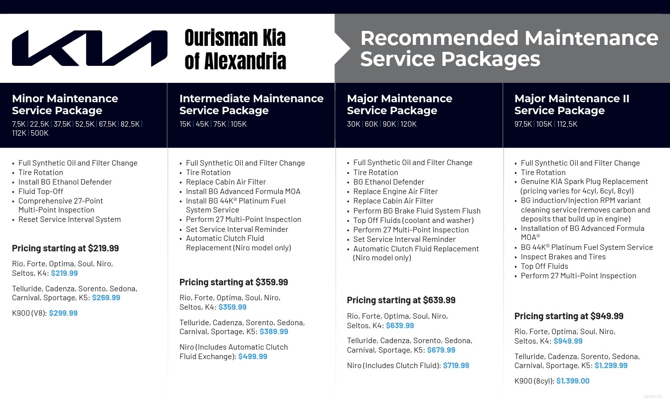 Ourisman%20Kia%20Counter%20Mat-1.jpeg