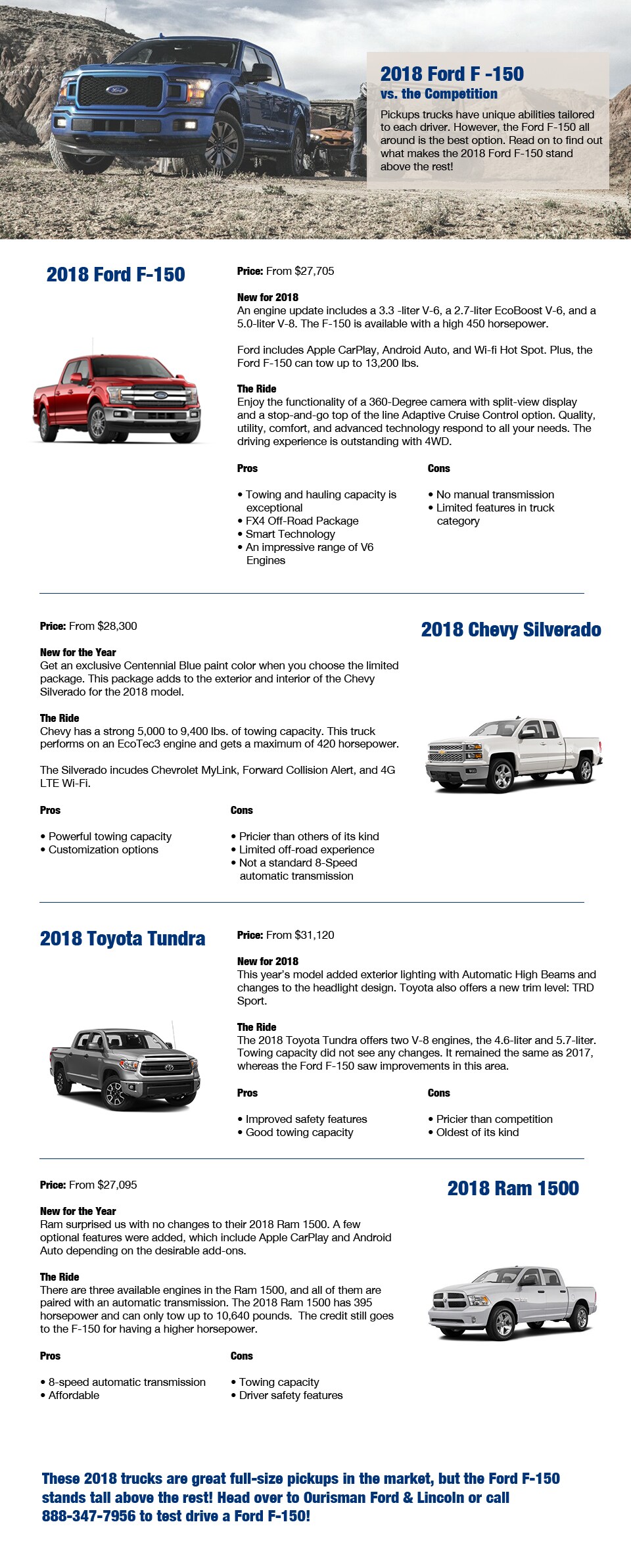 2018 Ford F -150 vs.jpg