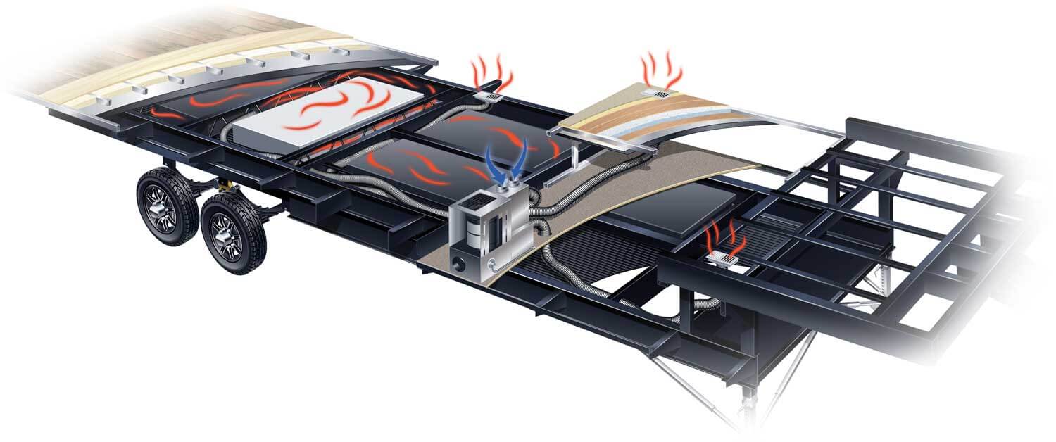 fifth-wheel-heating-diagram.jpg
