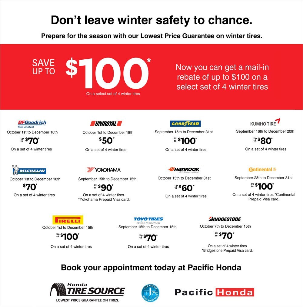 Honda Service & Parts Promotions in Vancouver | Pacific Honda