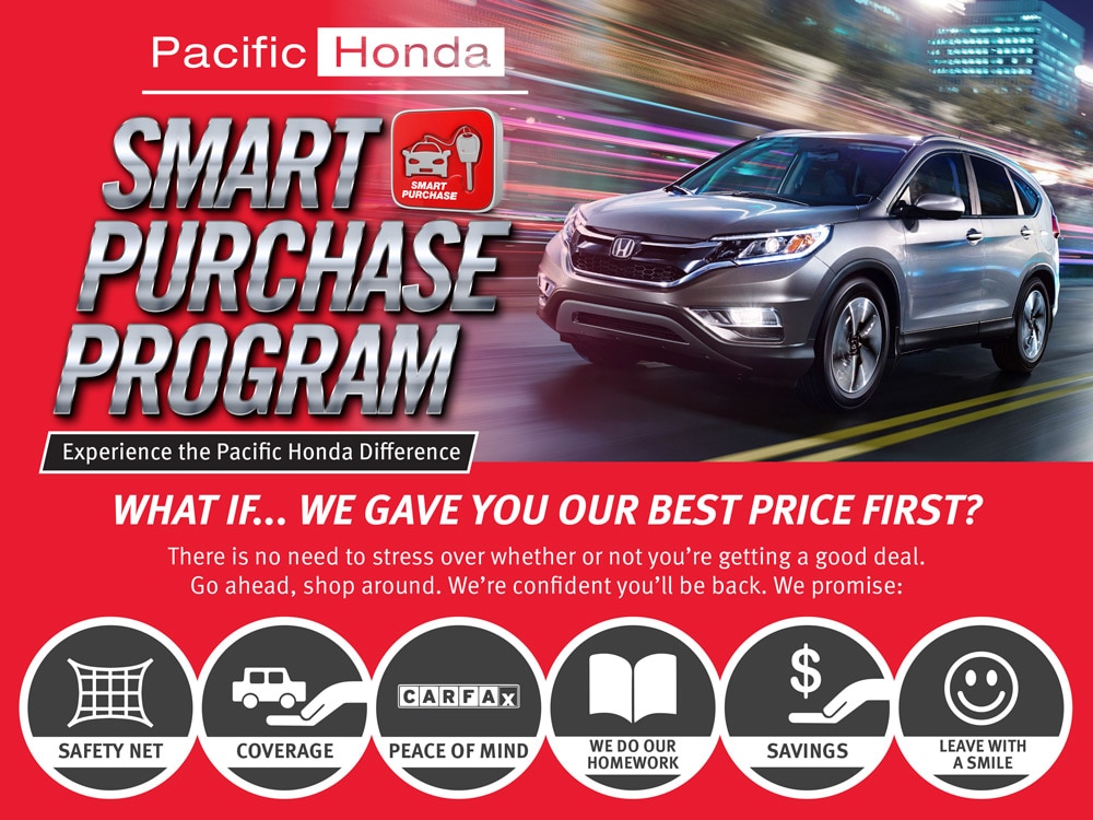 Smart Purchase Program | Pacific Honda