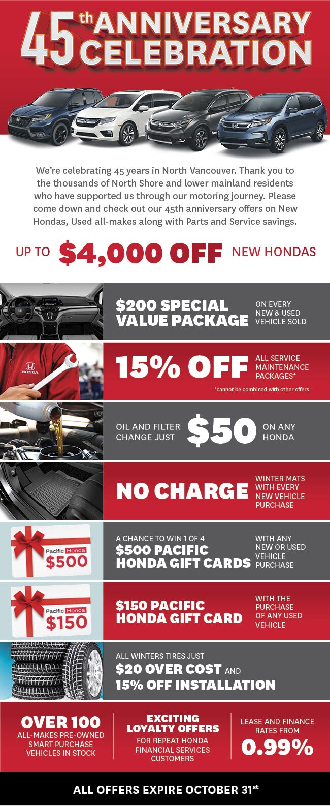 Pacific Honda 45th Anniversary.jpg