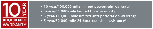 Kia07warranty_bnr.gif