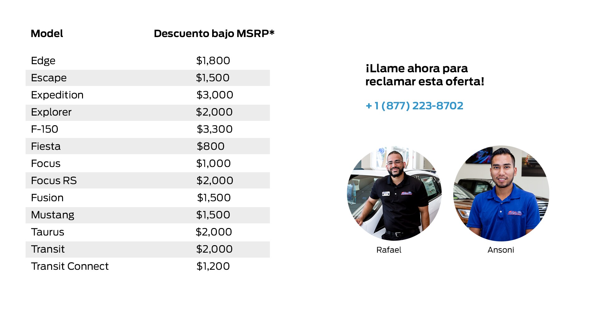 3 Chart Example P.png