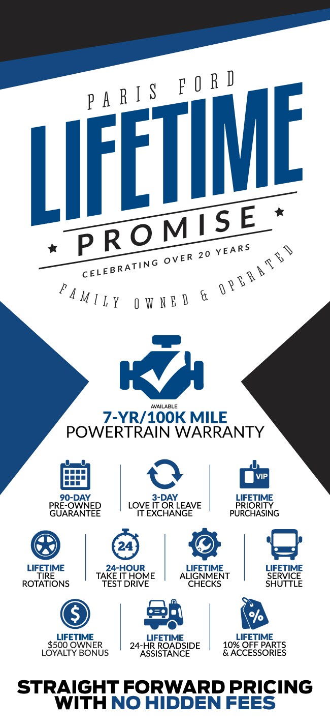 BPF2305-LifetimePromise-LandingPage-Powertrain.jpg