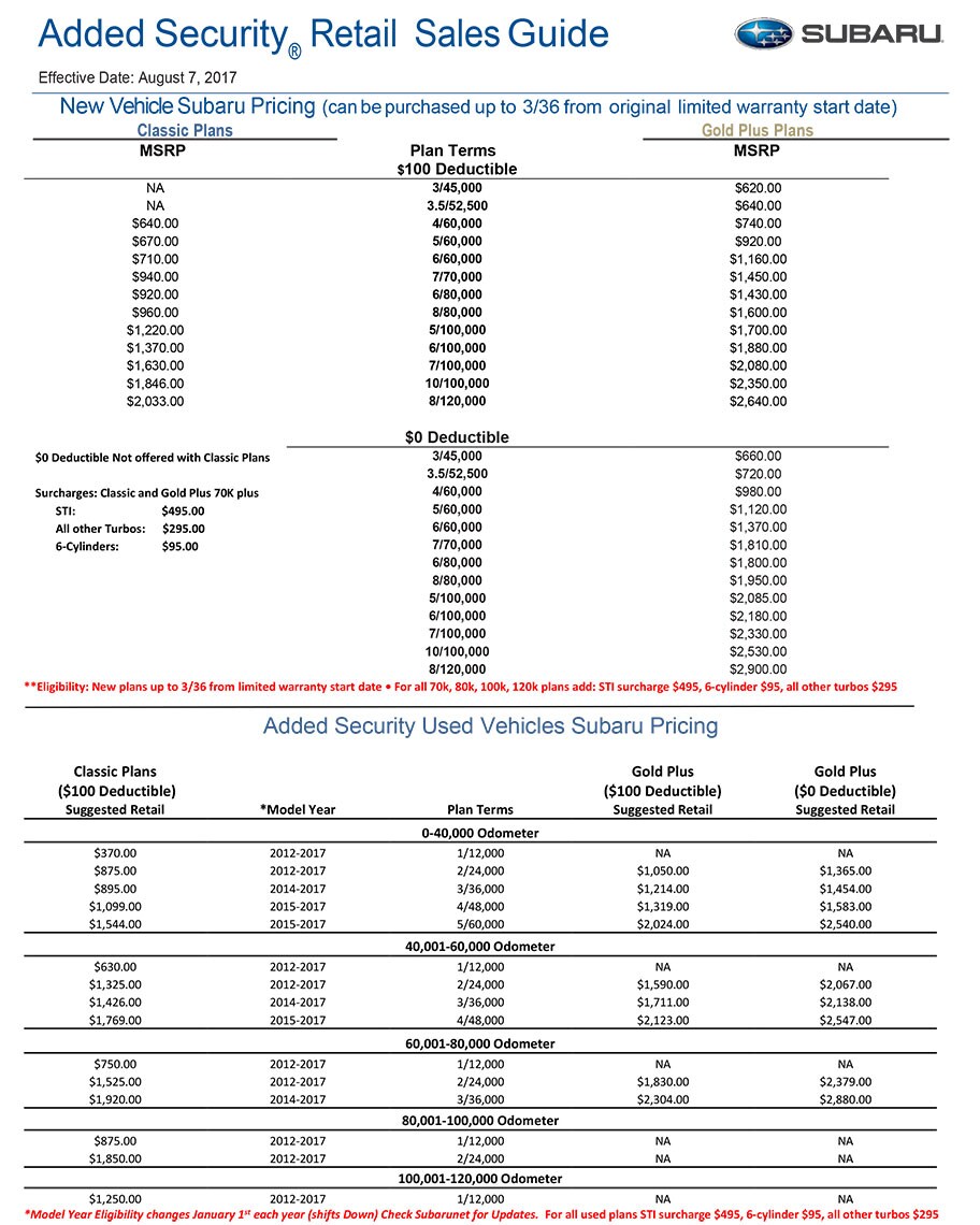 Subaru-added-security-pricing-917
