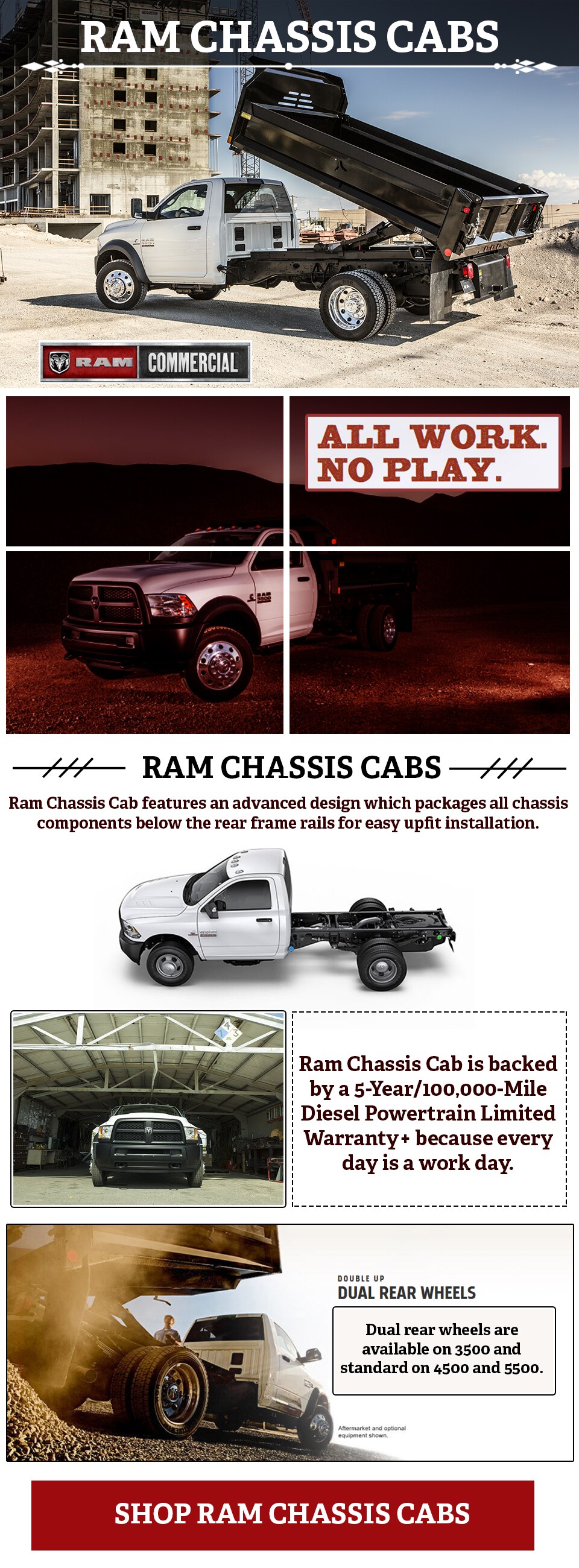 Ram Chassis Cabs Custom Page.jpg