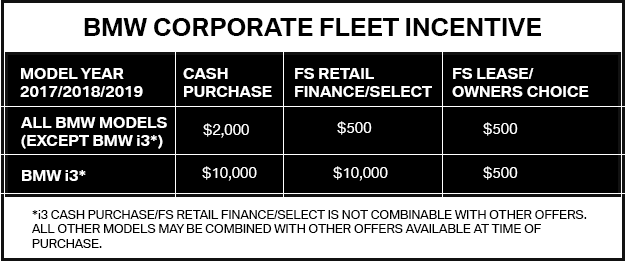 BMW Corporate Fleet Incentive