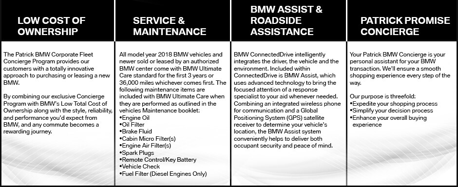 What's Included in the Corporate Fleet Program
