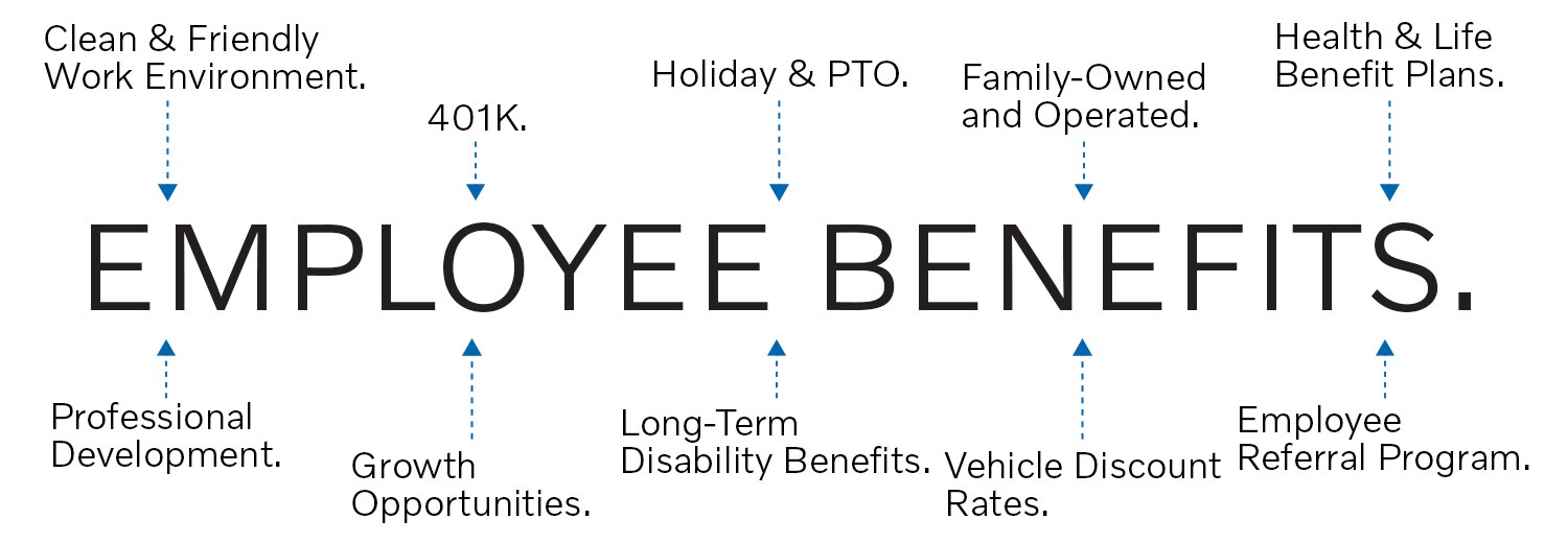 BMW Employee Benefits: Clean and friendly work environment, 401k, holiday and PTO, family-owned and operated, health and life benefit plans, professional development, growth opportunities, long-term disability benefits ,vehicle discount rates and employee referral programs are just a few of the benefits we offer at Patrick.