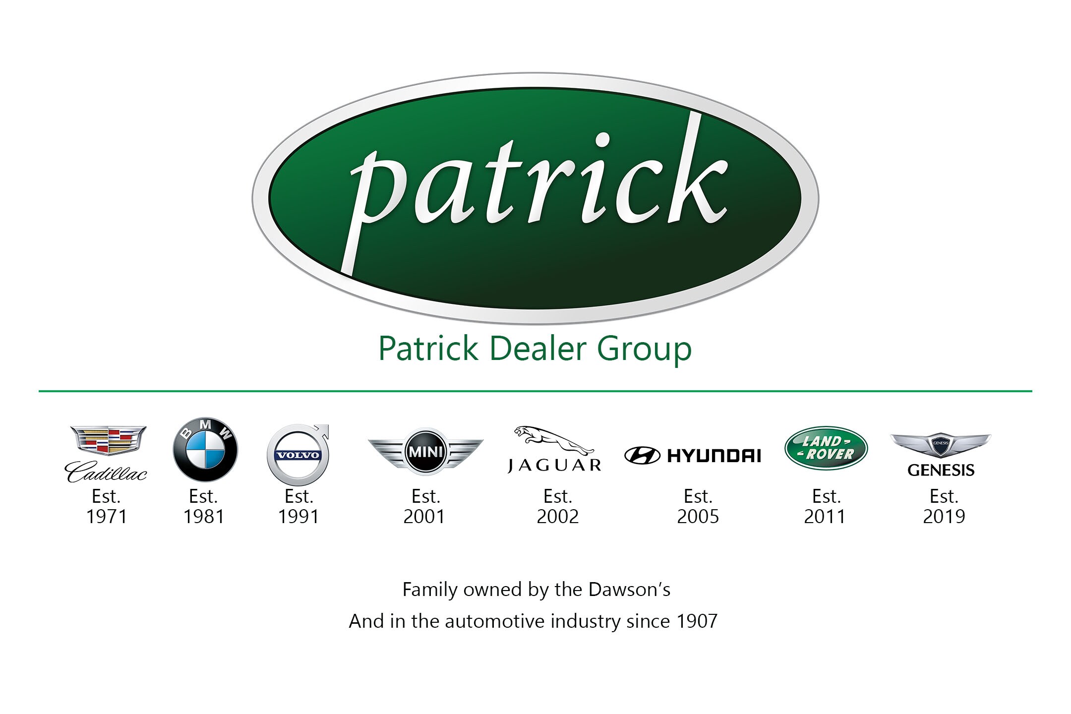 Patrick Dealer Group EST Dates