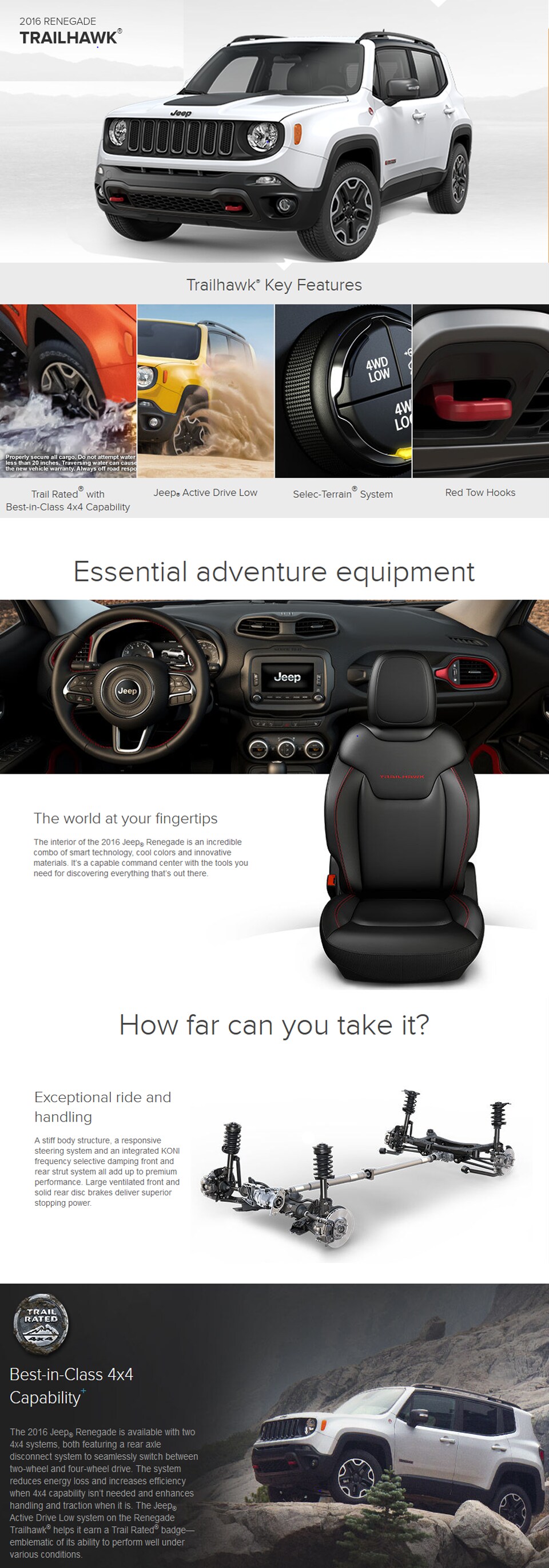 Jeep Renegade.png