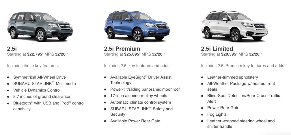 Forester Models 1.jpeg