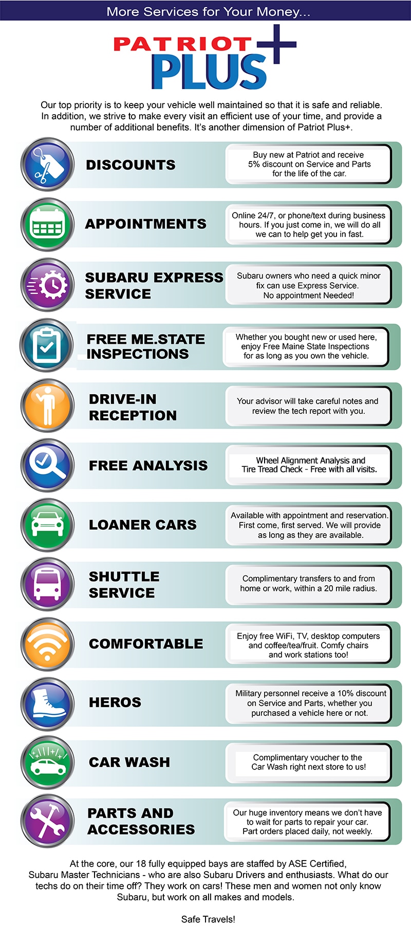 Patriot-Subaru-Saco-Why-Service-Here-FINAL-223.jpg