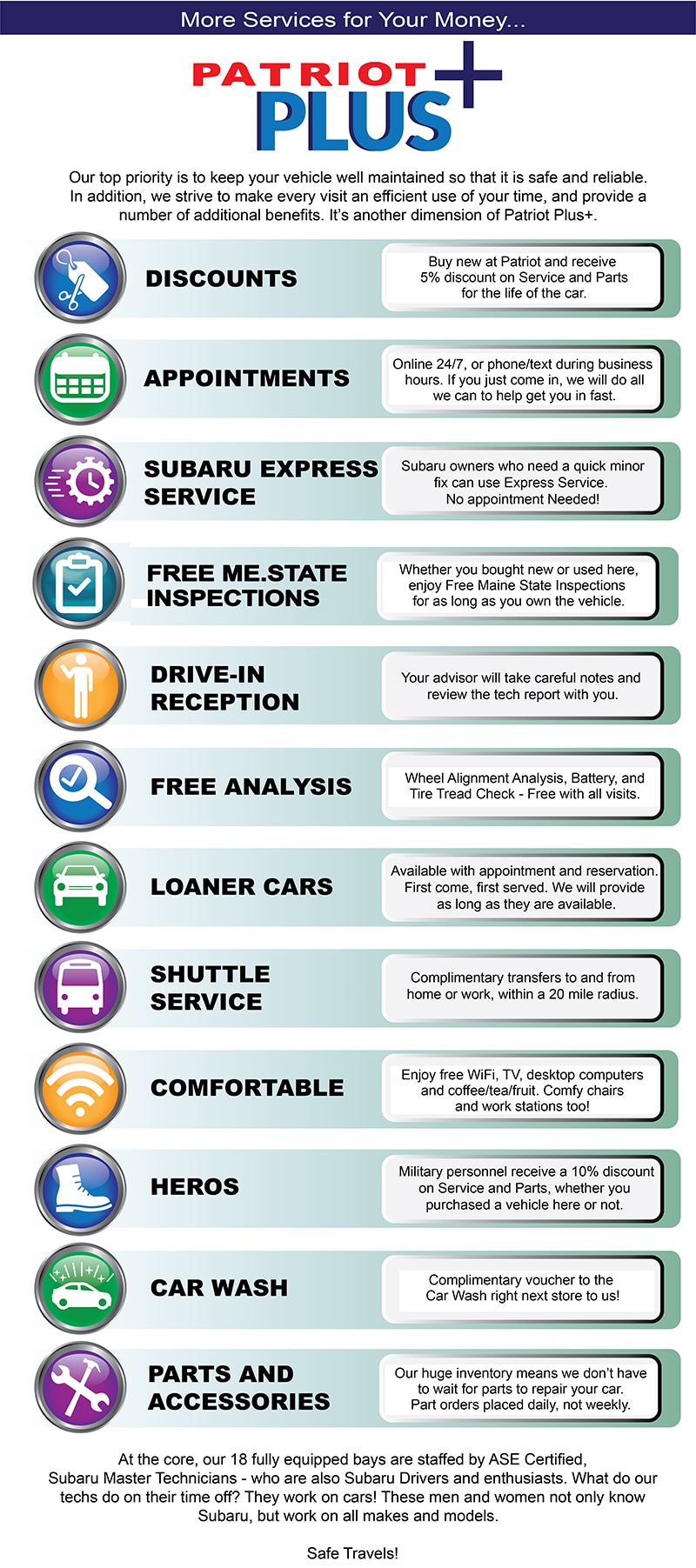 Patriot-Subaru-Saco-Why-Service-Here-FINAL-1219.jpg