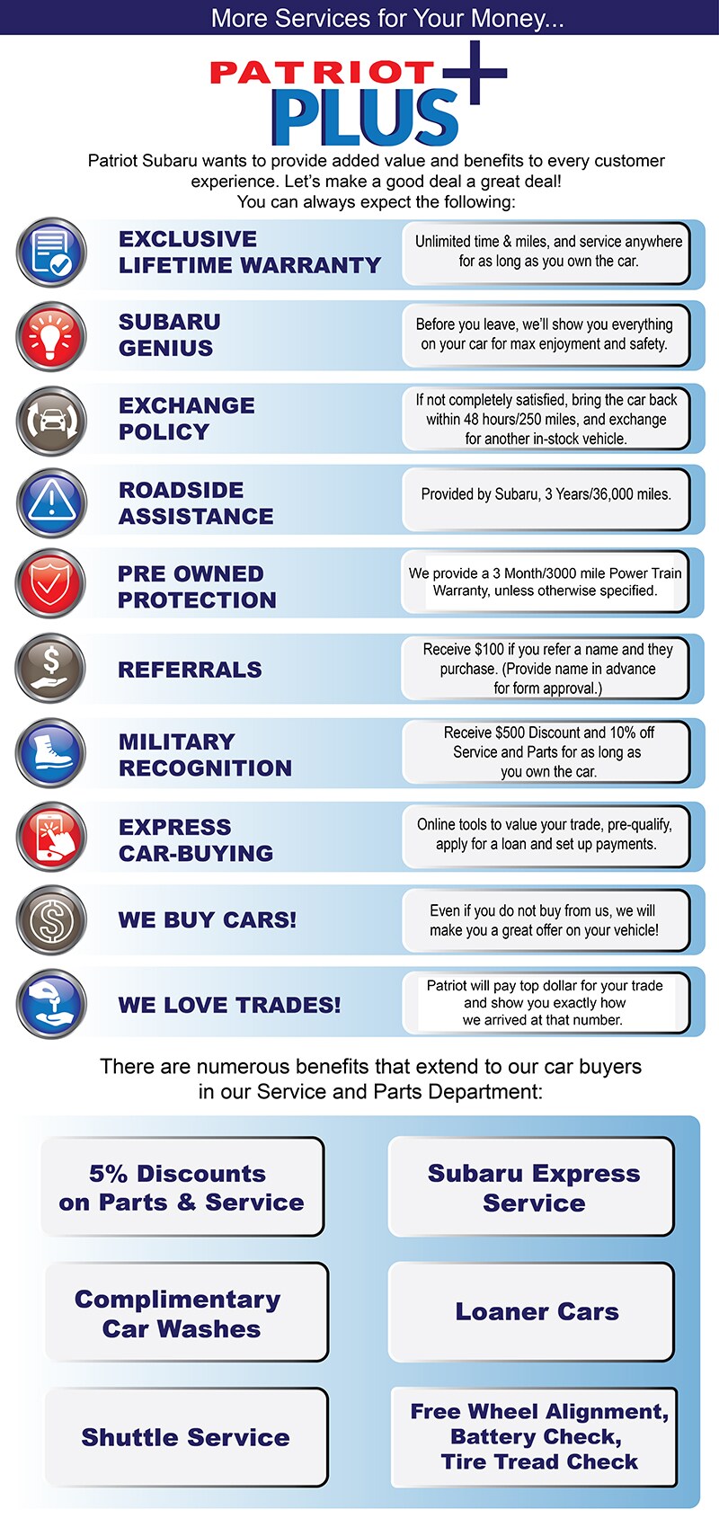 Patriot-Subaru-Patriot Plus-Buy-Here-FINAL.jpg
