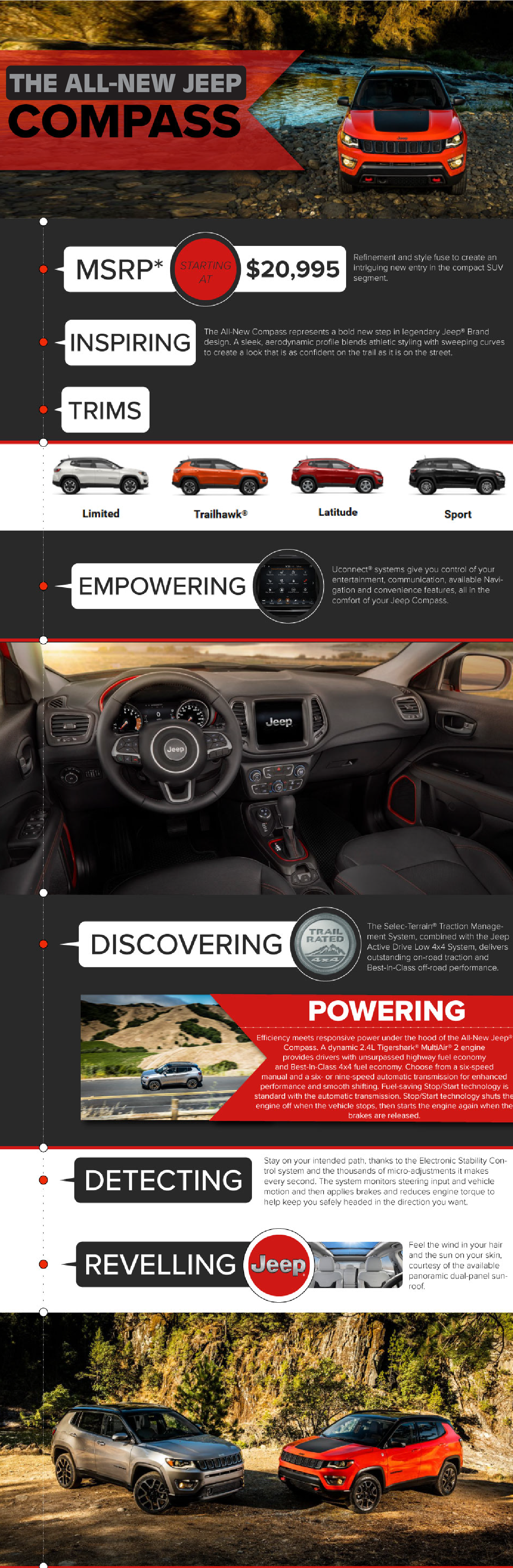 2018 Jeep Compass custom page_EDITED.png
