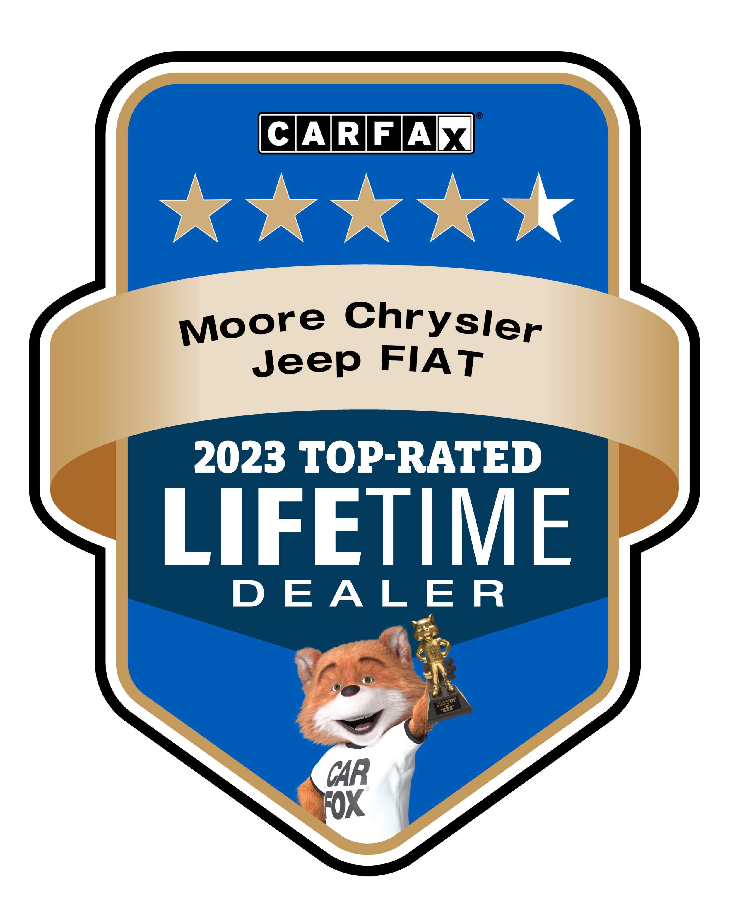 2023 Top Rated Dealer Fiat