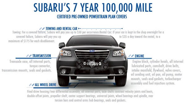Certified Pre-Owned 7 year coverage.jpg