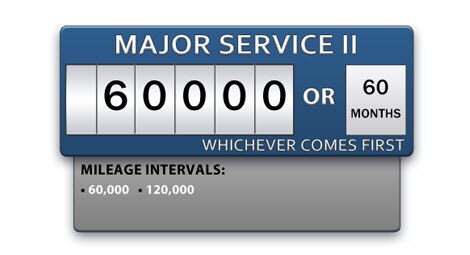 Major Service 2.jpg