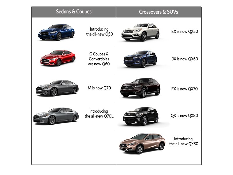 model name changes 2017.jpg