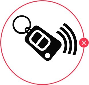 Proximity Key and Remote Starter is standard on the Toyota RAV4