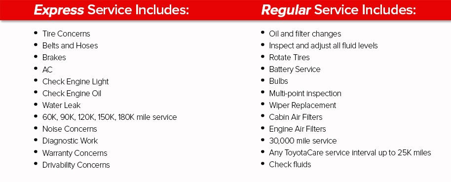 service appointment comparison.jpg